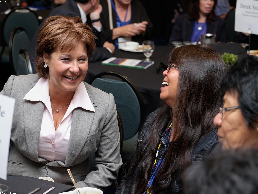 មគ្គុទេសក៍សម្រាប់អ្នកថ្មី